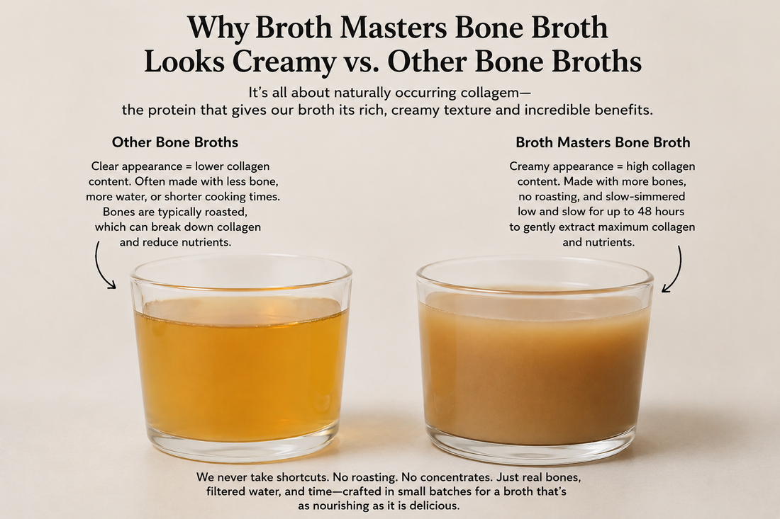 Why Broth Masters Bone Broth Is Creamy And Still Rich in Collagen and Gelatin: The Science Behind It